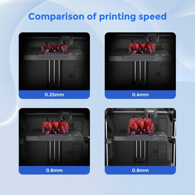 FLASHFORGE Adventurer 5M Series 3D Printer Nozzle Assembly, 3S Quick-Detachable Nozzle,Max 280℃ High Temperature & High Flow 32mm³/s Nozzle for Adventurer 5M/5M Pro 3D Printers(0.4mm) - Image 4